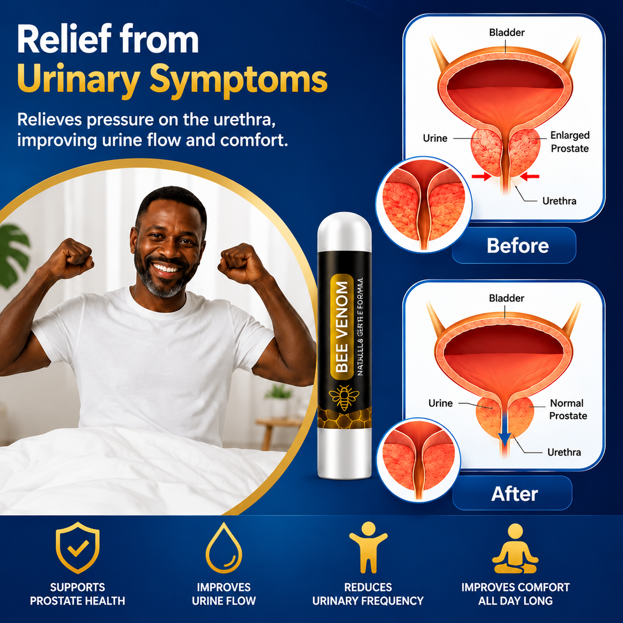 Discreet Daily Support for Men’s Comfort & Confidence